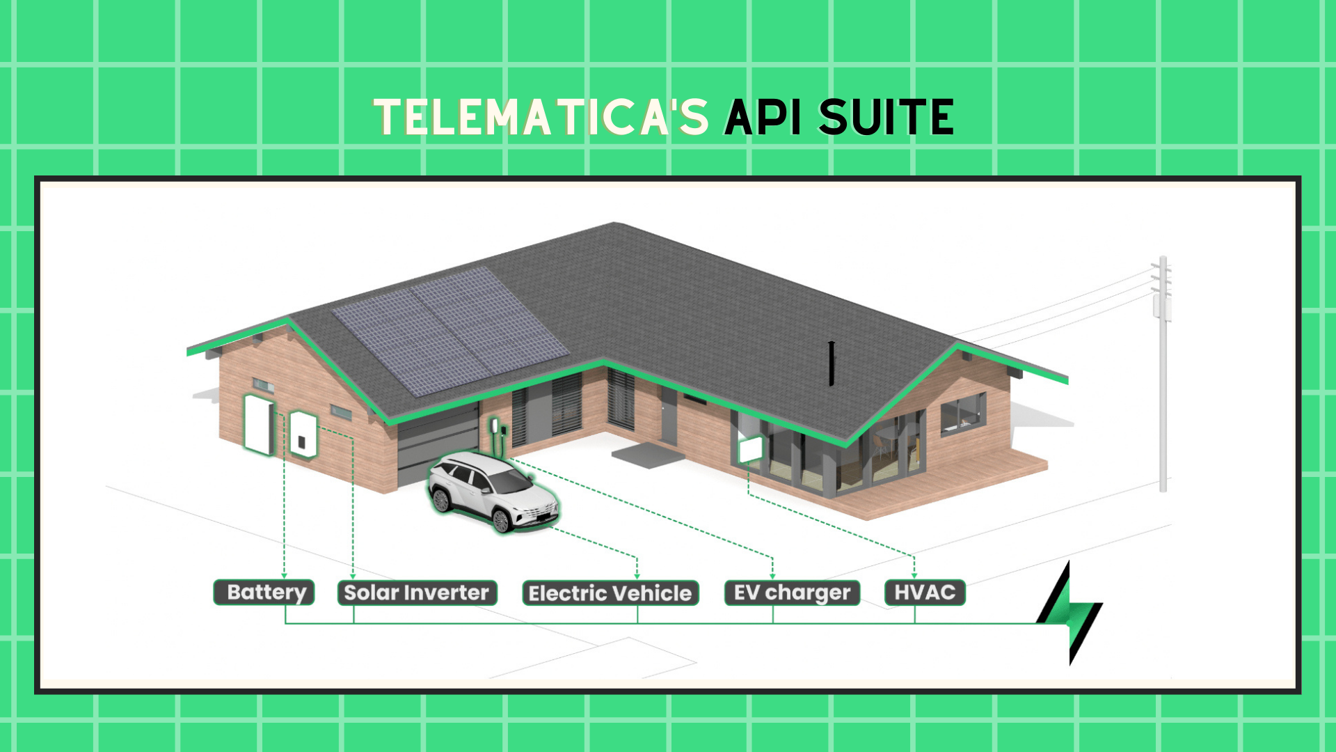 Telematica Blog Telematica's API Suite A Comprehensive Guide to EV
